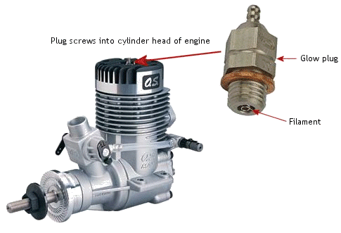 rc car diesel engine