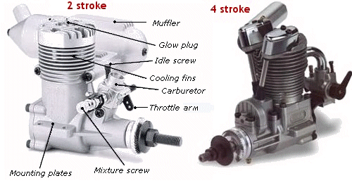 4 stroke model airplane engine