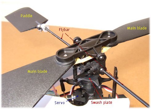 fixed pitch rc helicopter