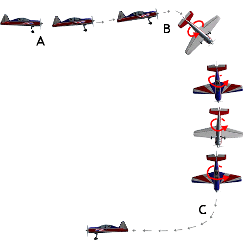 More RC Airplane Aerobatics - Immelmann Turn, Split-S and Spin