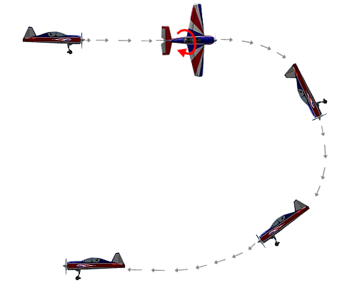 rc aerobatics